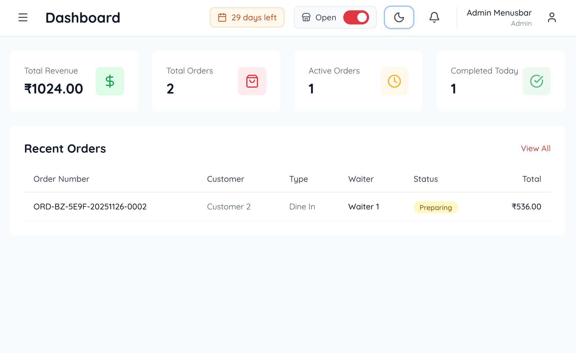 Business Dashboard Screenshot